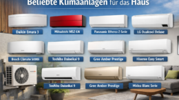 Klimaanlage im Haus nachrüsten